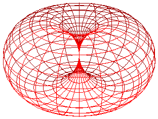 Grafico-13.gif
