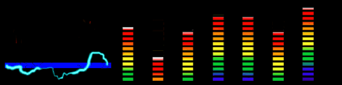 Equalizador-07.gif