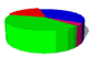 Goma-de-borrar-02.gif