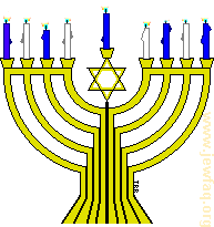 Candelabro-judio-05.gif